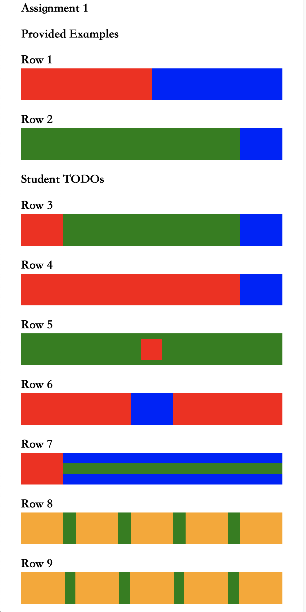 Screenshot of Part1 when finished at small screen size